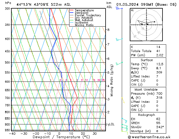 Model temps GFS 星期三 01.05.2024 09 UTC