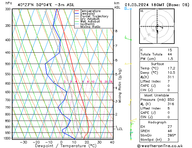 Model temps GFS St 01.05.2024 18 UTC