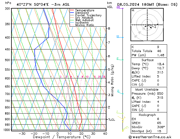 Model temps GFS śro. 08.05.2024 18 UTC