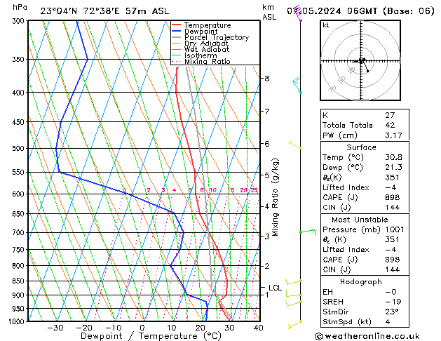 Model temps GFS Tu 07.05.2024 06 UTC