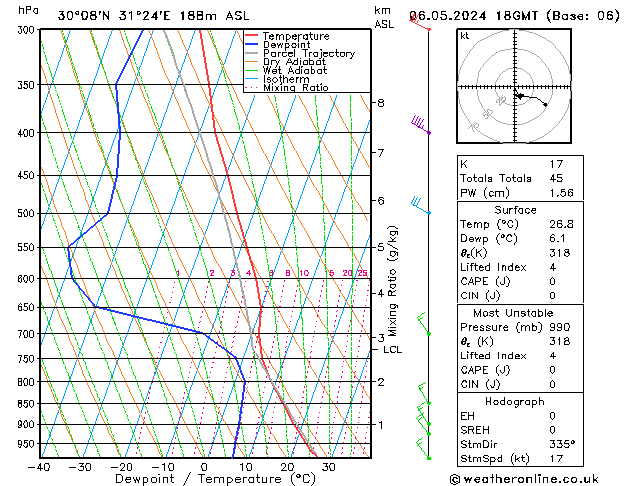 Model temps GFS pon. 06.05.2024 18 UTC