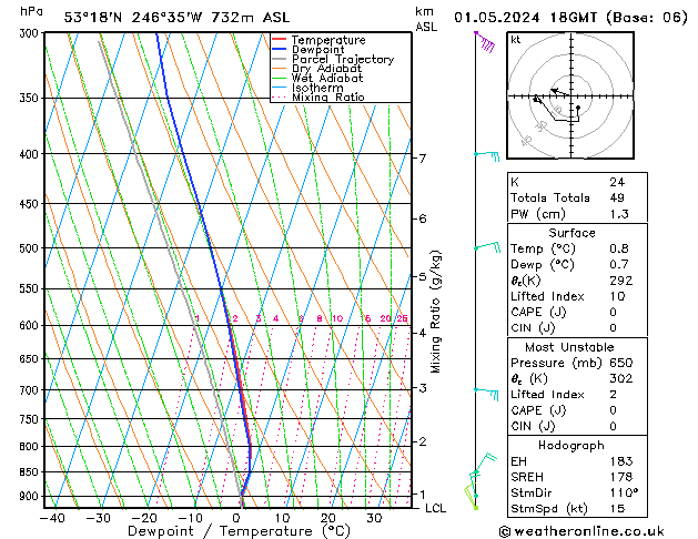 Model temps GFS Qua 01.05.2024 18 UTC