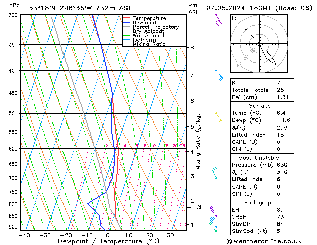 Model temps GFS Tu 07.05.2024 18 UTC