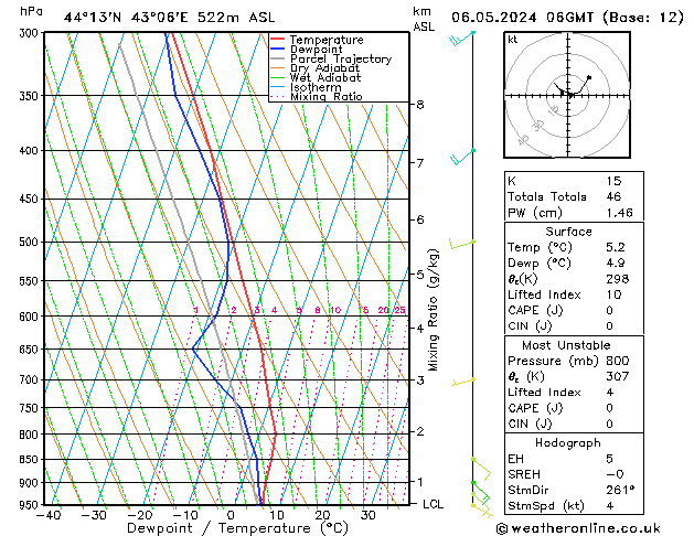 Model temps GFS Mo 06.05.2024 06 UTC