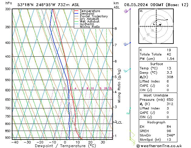 Model temps GFS Seg 06.05.2024 00 UTC