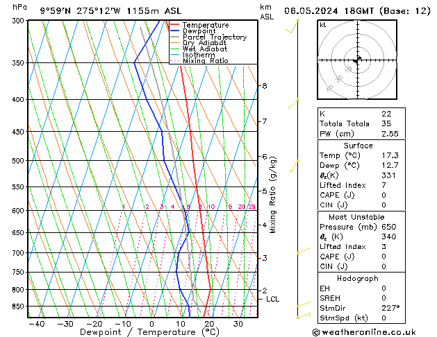 Model temps GFS Mo 06.05.2024 18 UTC