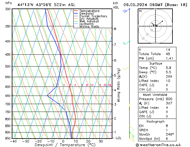 Model temps GFS Mo 06.05.2024 06 UTC