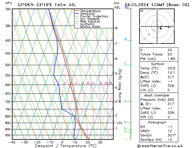 Model temps GFS pon. 06.05.2024 12 UTC