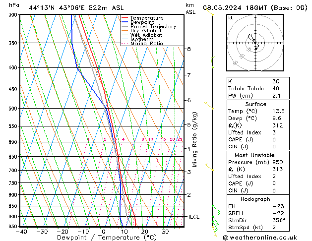 Model temps GFS We 08.05.2024 18 UTC