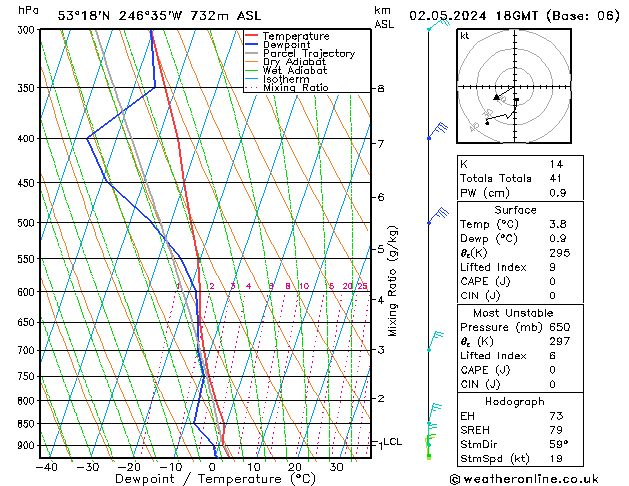 Model temps GFS Th 02.05.2024 18 UTC