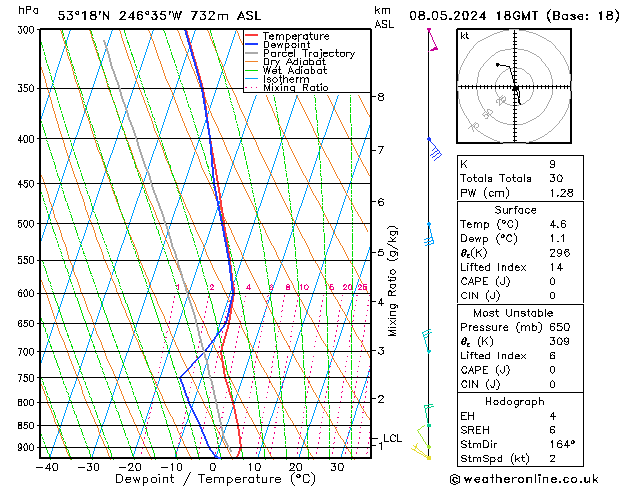 Model temps GFS wo 08.05.2024 18 UTC