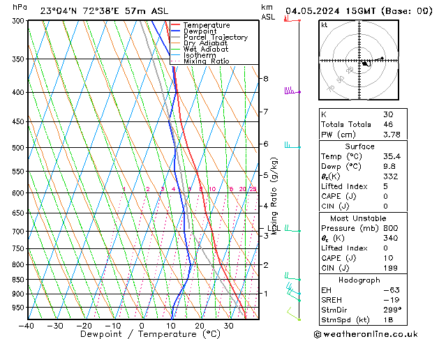  Sa 04.05.2024 15 UTC