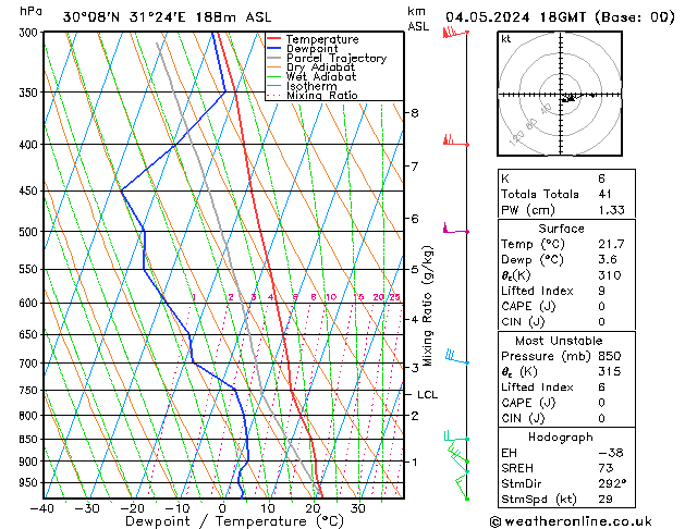 Model temps GFS za 04.05.2024 18 UTC