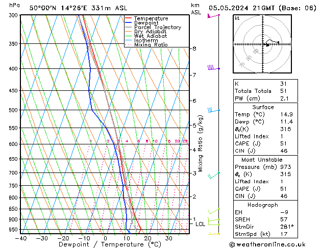 Model temps GFS Ne 05.05.2024 21 UTC