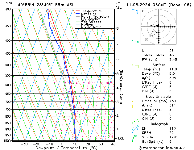 Model temps GFS so. 11.05.2024 06 UTC