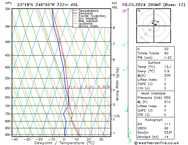 Model temps GFS Mo 06.05.2024 00 UTC