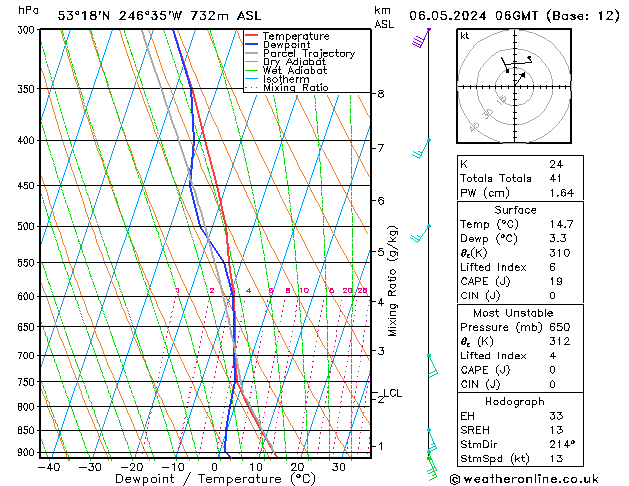 Model temps GFS ma 06.05.2024 06 UTC