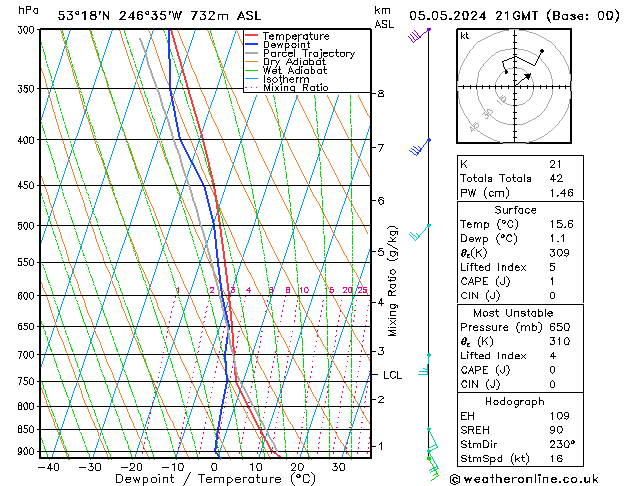 Model temps GFS Ne 05.05.2024 21 UTC