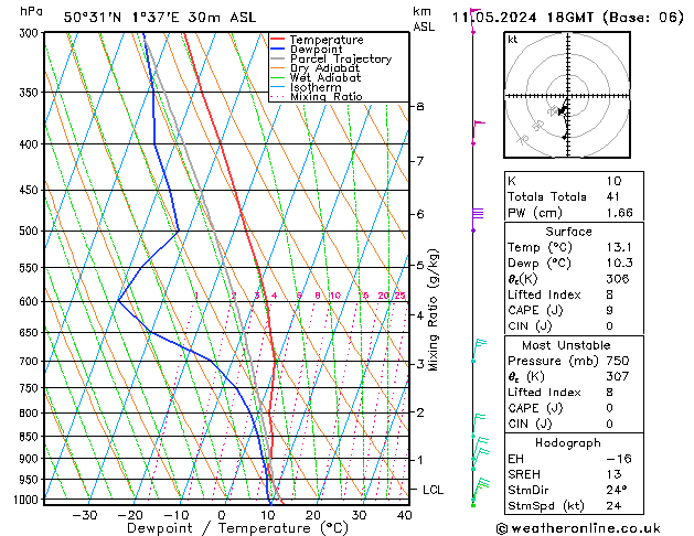 Model temps GFS sam 11.05.2024 18 UTC