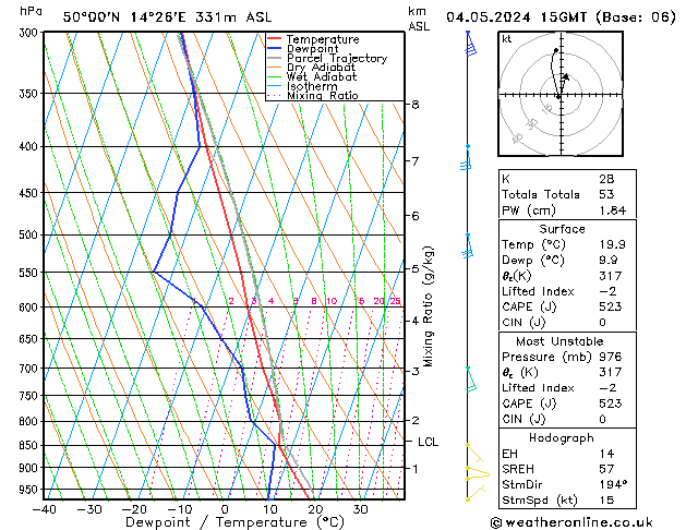 Model temps GFS So 04.05.2024 15 UTC