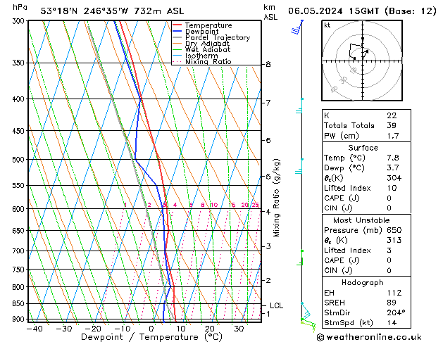  lun 06.05.2024 15 UTC