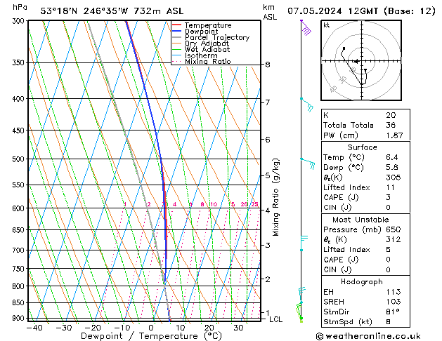  mar 07.05.2024 12 UTC