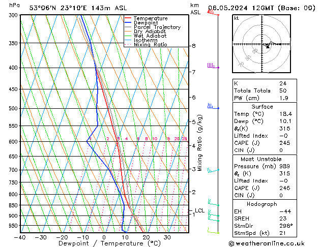 Model temps GFS pon. 06.05.2024 12 UTC