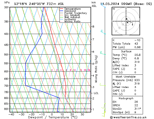 Model temps GFS Sa 11.05.2024 00 UTC