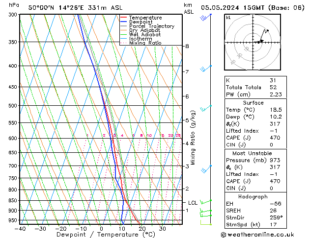 Model temps GFS Ne 05.05.2024 15 UTC