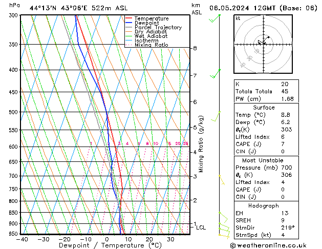 Model temps GFS Mo 06.05.2024 12 UTC