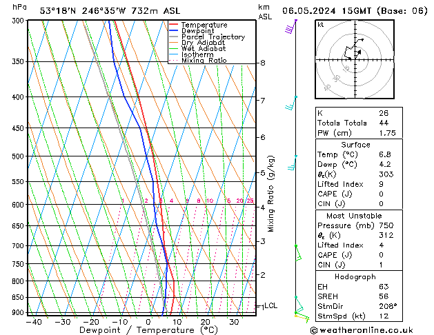 Model temps GFS ma 06.05.2024 15 UTC