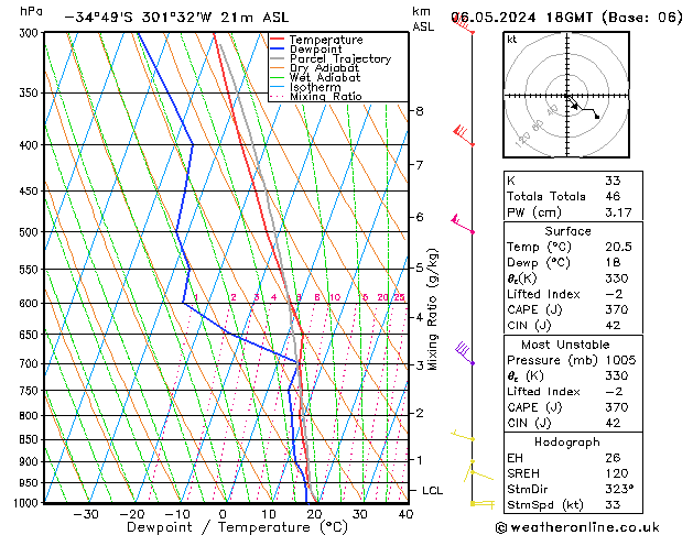  Mo 06.05.2024 18 UTC