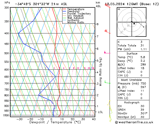Model temps GFS Mo 13.05.2024 12 UTC