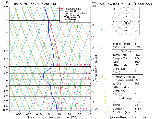 Model temps GFS mer 08.05.2024 21 UTC