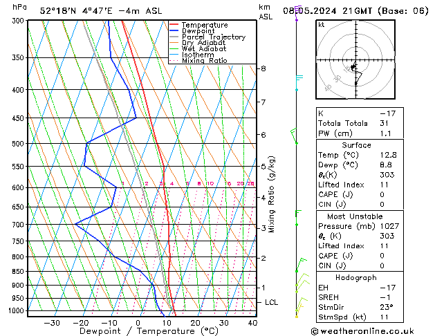 Model temps GFS wo 08.05.2024 21 UTC