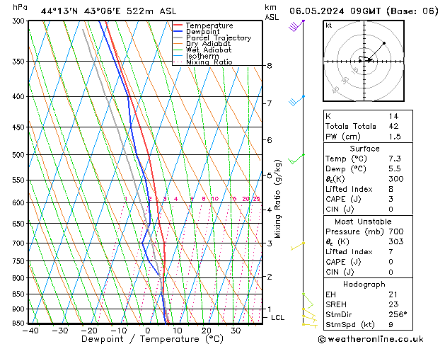 Model temps GFS Mo 06.05.2024 09 UTC