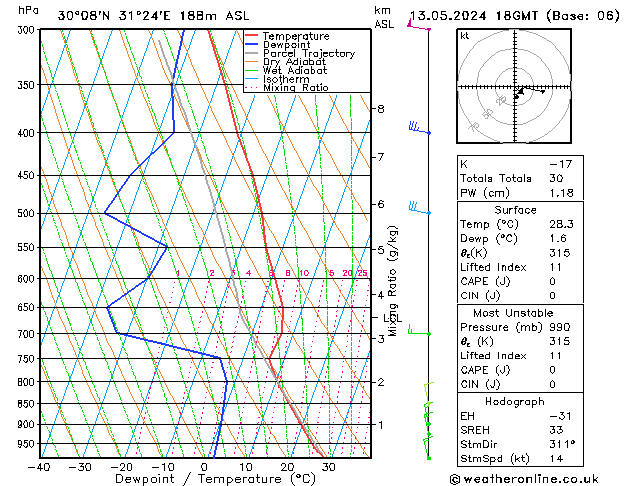 Model temps GFS Pzt 13.05.2024 18 UTC