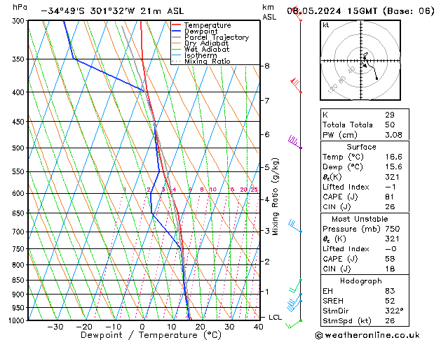  mer 08.05.2024 15 UTC