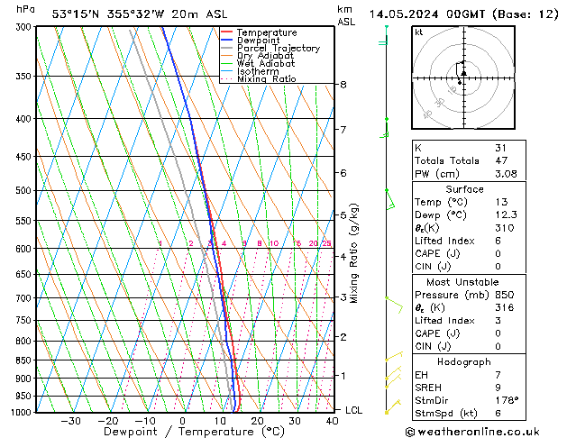 Model temps GFS Tu 14.05.2024 00 UTC