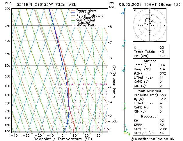 Model temps GFS  06.05.2024 15 UTC