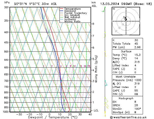 Model temps GFS lun 13.05.2024 06 UTC