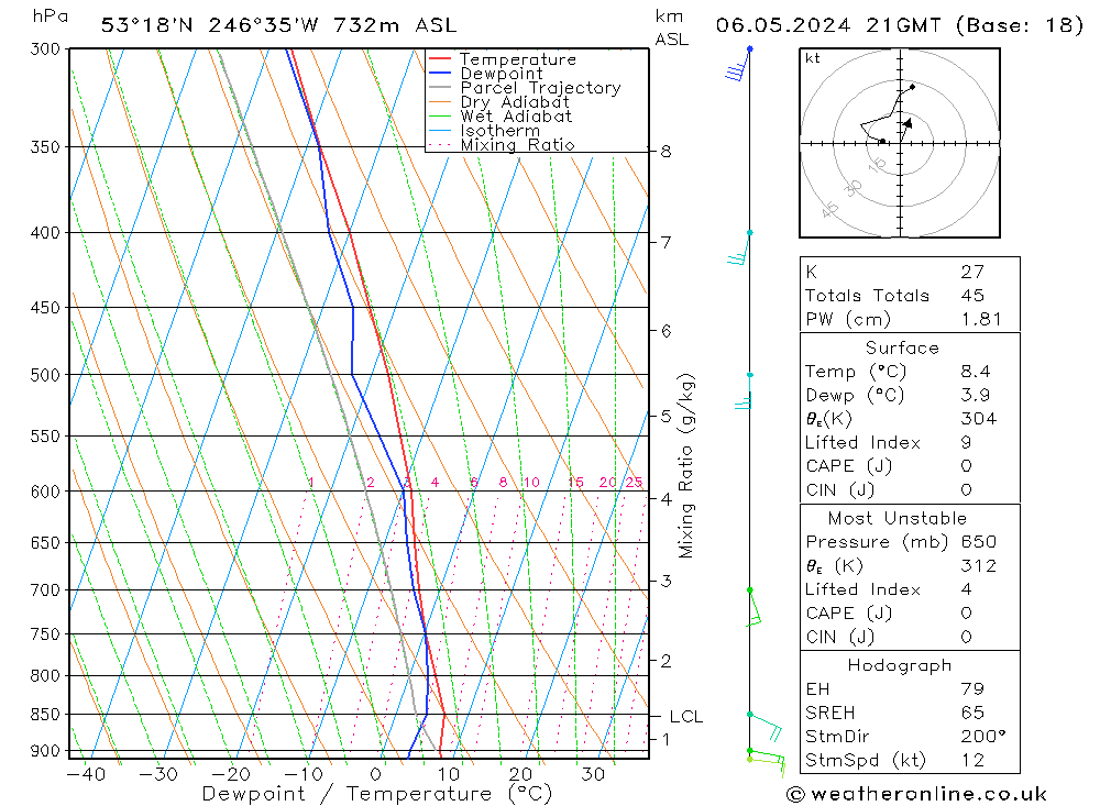 Model temps GFS ma 06.05.2024 21 UTC