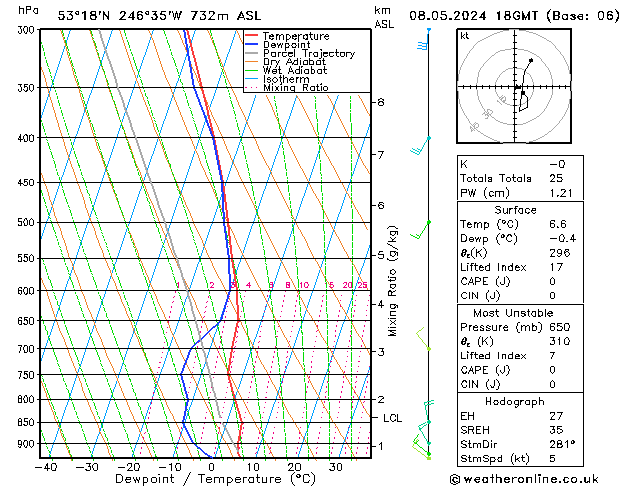 Model temps GFS Qua 08.05.2024 18 UTC