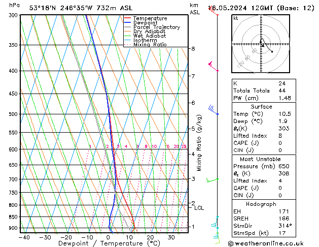 Model temps GFS Th 16.05.2024 12 UTC