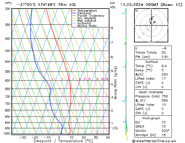 Model temps GFS Sa 11.05.2024 00 UTC