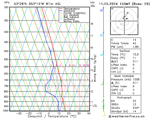 Model temps GFS Sa 11.05.2024 15 UTC