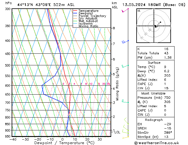 Model temps GFS пн 13.05.2024 18 UTC