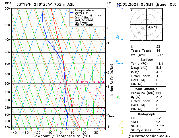 Model temps GFS Paz 12.05.2024 06 UTC