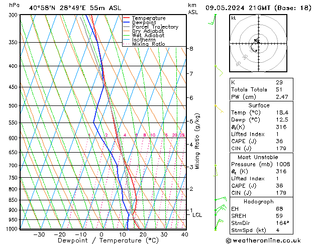 Model temps GFS jue 09.05.2024 21 UTC