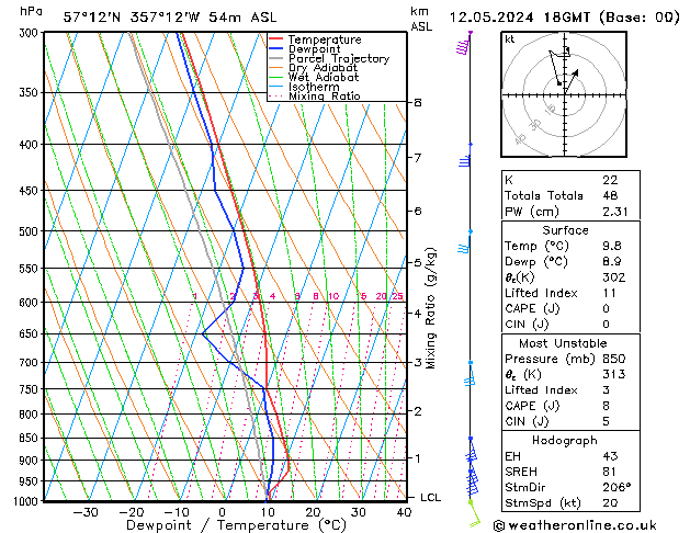 Model temps GFS Su 12.05.2024 18 UTC